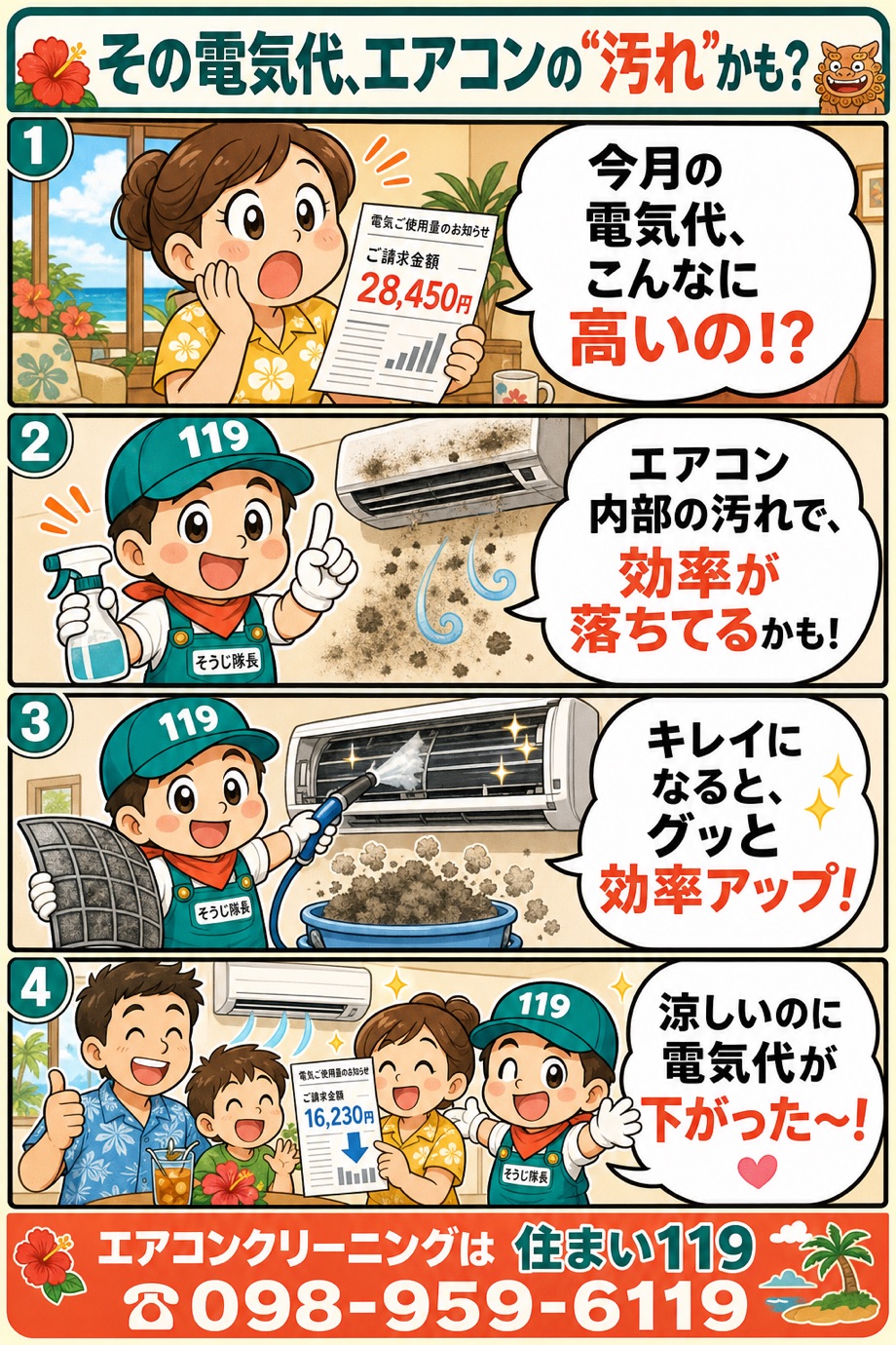 汚れたエアコンの電気代を、そうじ隊長の掃除で下げる4コマ漫画(住まい119)