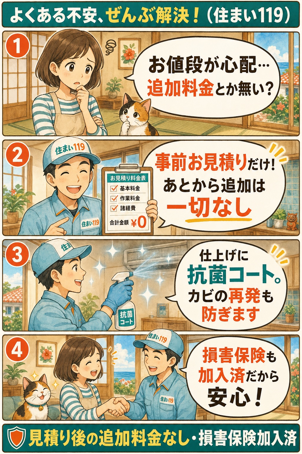 よくある不安をぜんぶ解決：追加料金なしの明朗会計、仕上げに抗菌コートで再発防止、損害保険加入済で安心（住まい119）
