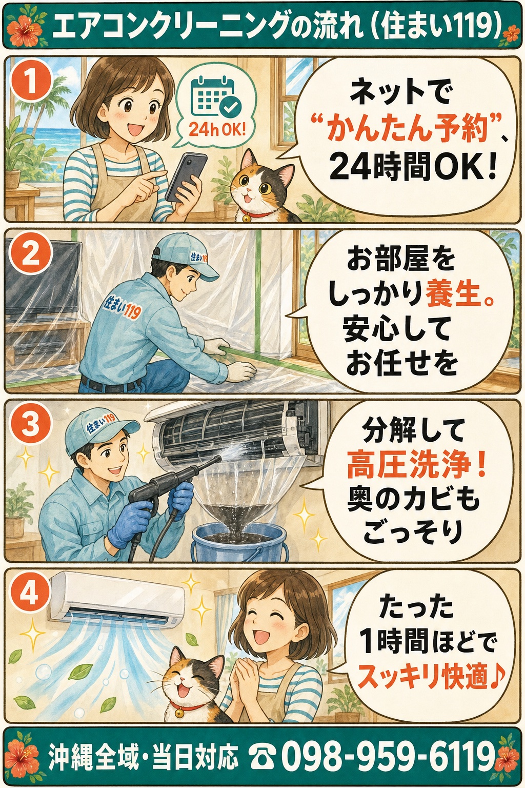 エアコンクリーニングの流れ：ネットでかんたん予約→お部屋を養生→分解して高圧洗浄→たった1時間ほどでスッキリ快適。沖縄全域・当日対応 098-959-6119（住まい119）